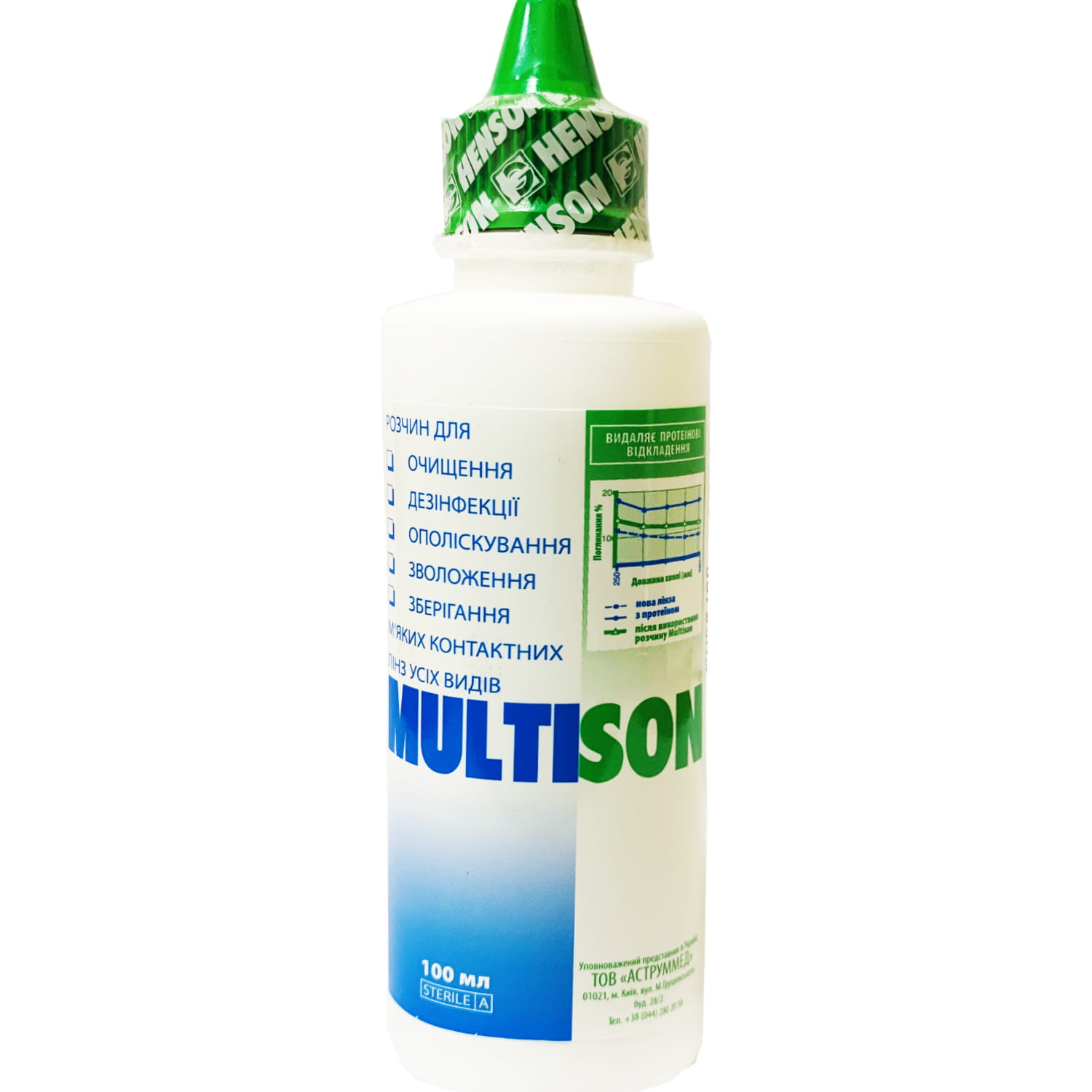 Multison